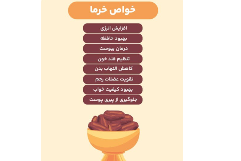 خواص خرما چیست؟ فواید، ویتامین‌ها و مقدار مصرف مناسب